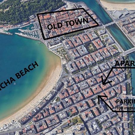 Ordulari - Basque Stay San Sebastián Eksteriør bilde