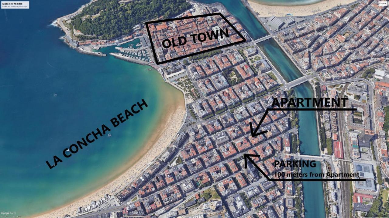 Ordulari - Basque Stay San Sebastián Eksteriør bilde